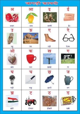 Bagri Alphabet Chart - Part 1